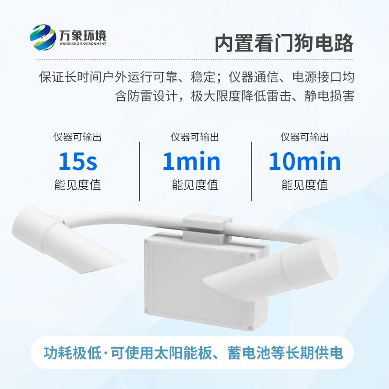 天氣現(xiàn)象傳感器可識(shí)別霧、雨、雪、混合降水、晴等天氣現(xiàn)象